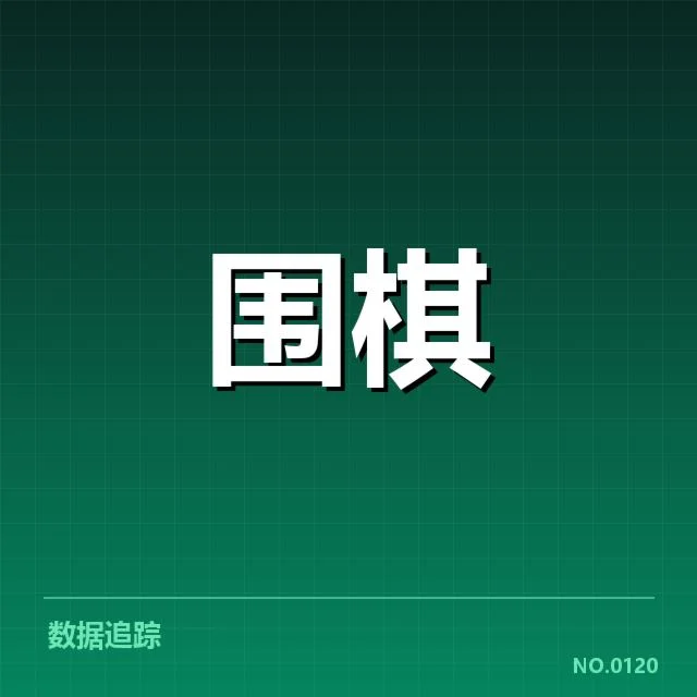2024年体育科技数据应用普及:运动员表现提升效果几何